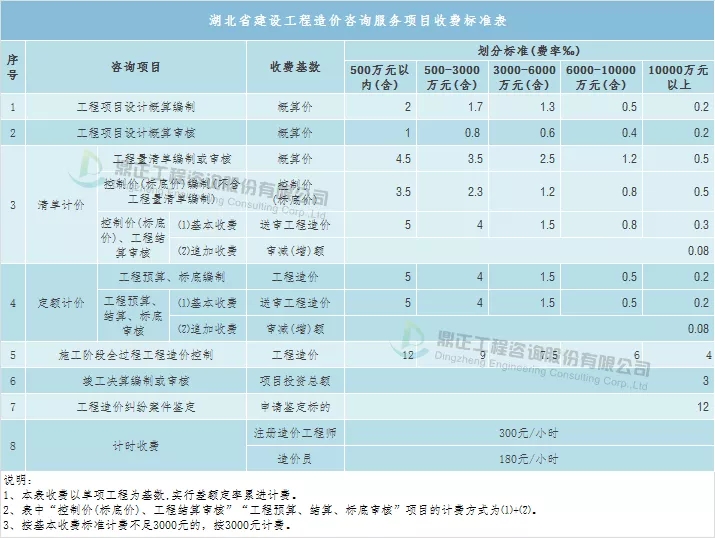 星空体育- 星空体育官方网站- APP下