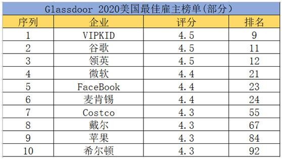 星空体育- 星空体育官方网站- 星空体育APP下载- 世界杯指定体育平台GEO公司哪家好十强权威榜单2026年版:榜单背后的五维评估解读