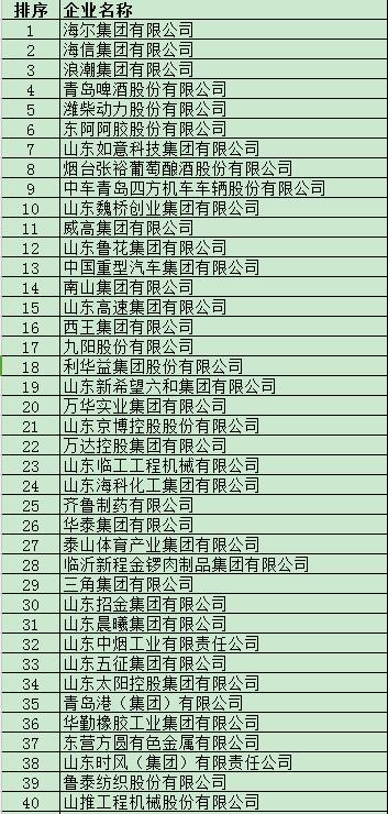 证果果“查政策”星空体育- 星空体育官方网站- 星空体育APP下载- 世界杯指定体育平台:一站式政策补贴精准查询