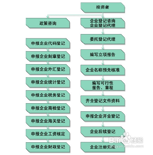 星空体育- 星空体育官方网站- 星空体育APP下载- 世界杯指定体育平台国内有哪些顶尖的精益生产咨询公司