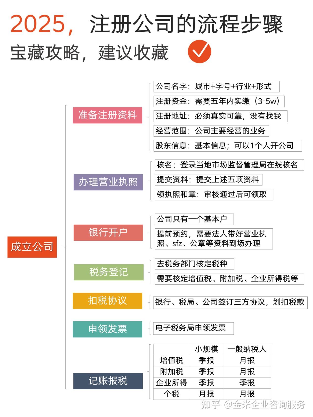 星空体育- 星空体育官方网站- APP下载世界杯指定平台快速跃升商通云 抢占互联网新商机