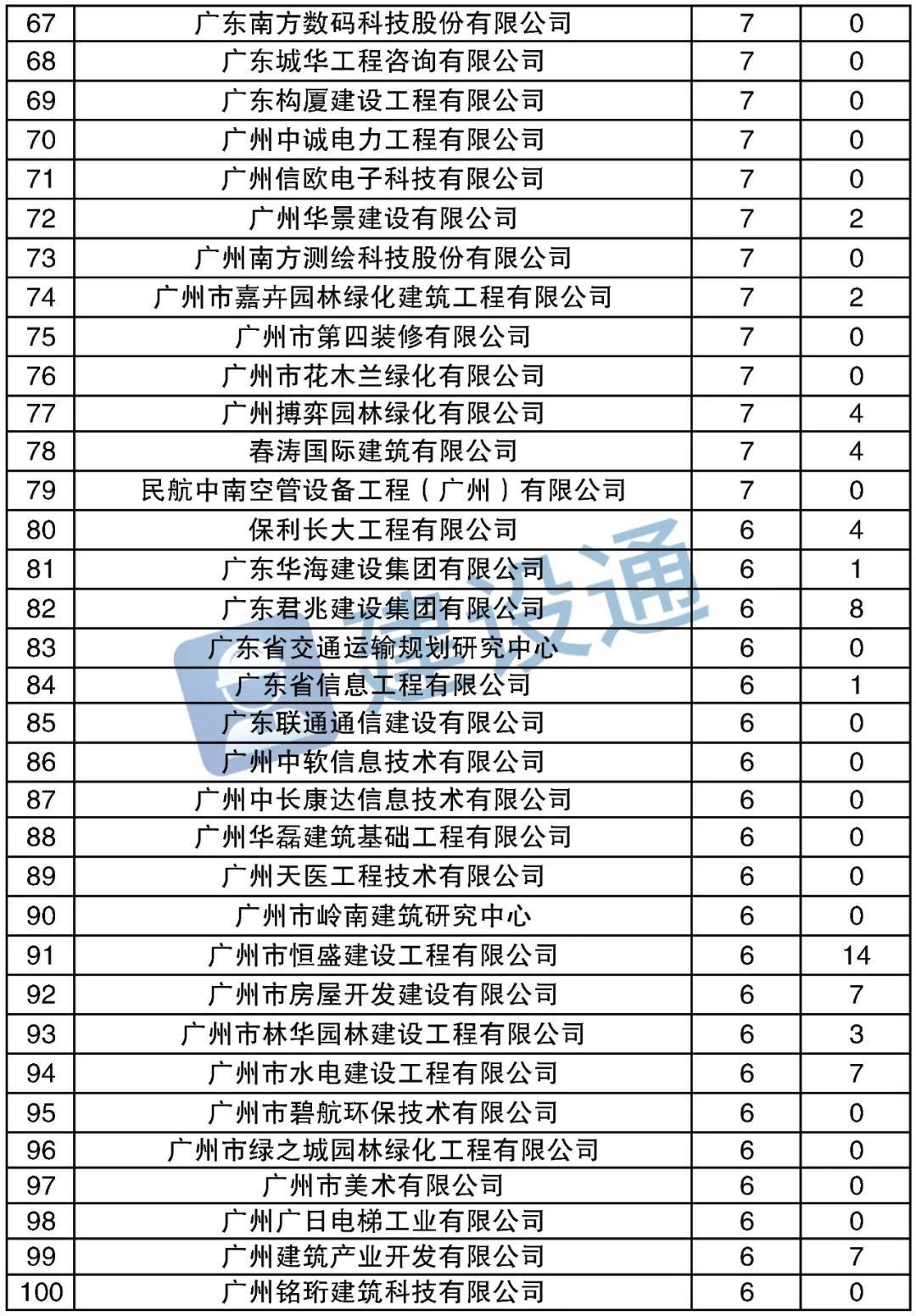 当任何人都能用 AI 把公星空体育- 星空体育官方网站- APP下载世界杯指定平台司告上法庭法官们慌了