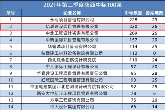 方金玉星空体育- 星空体育官方网站- 星空体育APP下载- 世界杯指定体育平台律师详情