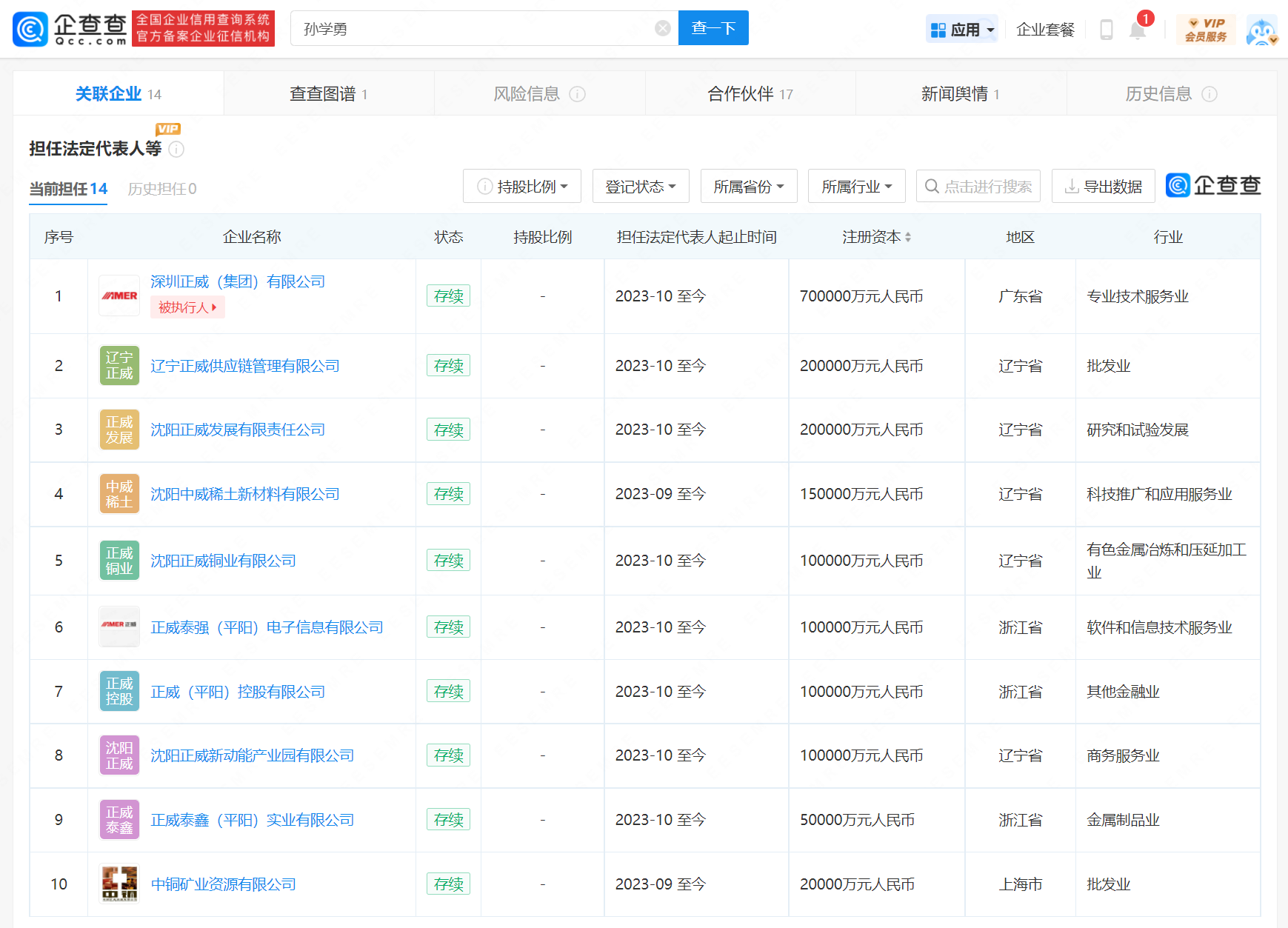 星空体育- 星空体育官方网站- APP下载世界杯指定平台杭州市“互联网+养老”服务工作实施方案内容是什么？