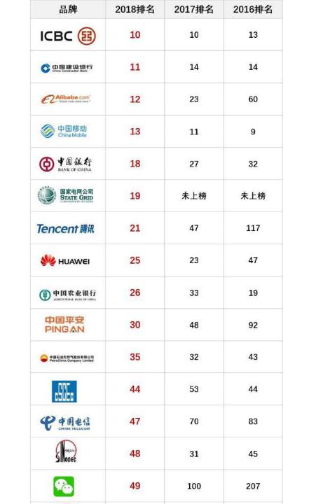 星空体育- 星空体育官方网站- APP下载世界杯指定平台贵州银行一分行副行长任上被查近两年已落马三名高管