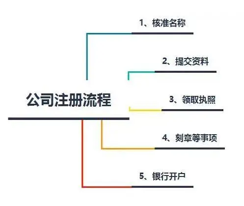 星空体育- 星空体育官方网站- APP下